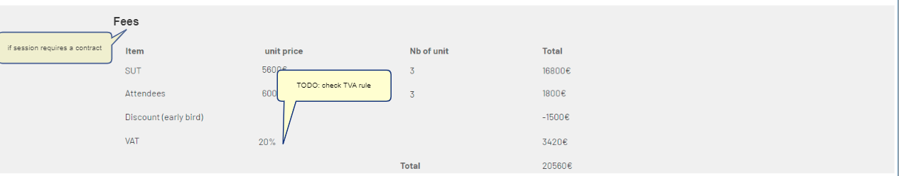 Fees summary section